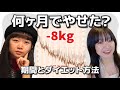 ダイエット成功させたい人必見！期間、方法、停滞期、すべて話します