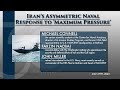 Iran's Asymmetric Naval Response to 'Maximum Pressure'