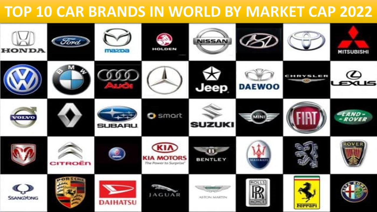 Top 10 Car Brands World 2022 by Market Cap YouTube
