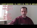 PRONOSTICS PICK5 DE MERCREDI 29 AVRIL 2026 PAR DAMIEN TURF QUINTÉ #pmu #turf #quinté #cheval #viral