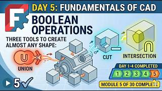 Celebrity FreeCAD Day 5: Boolean Operations Explained — Union, Cut & Intersection Wealth
