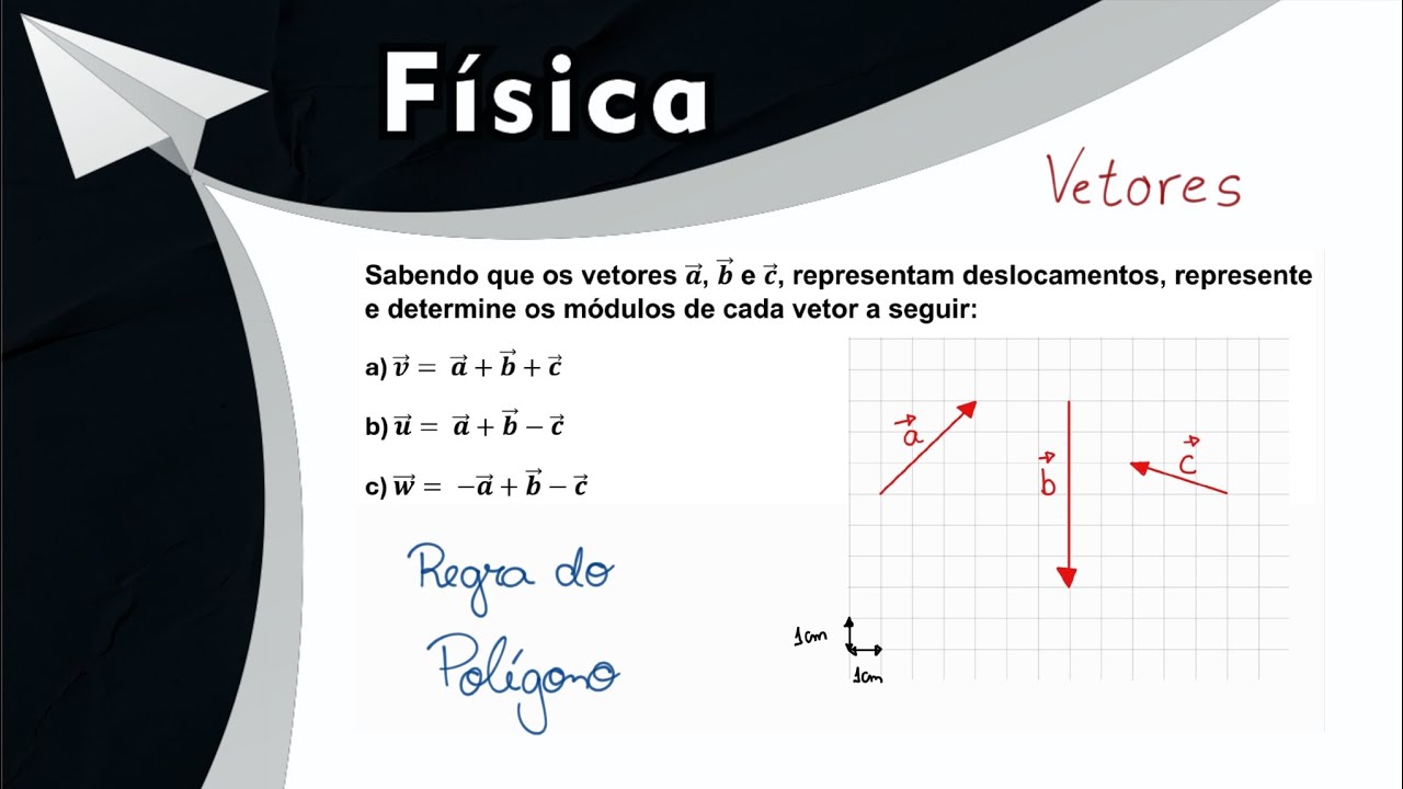 ↖↑↗ Operações com VETORES - Regra do Polígono ↖↗↘ - YouTube