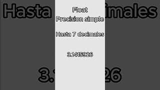 Diferencias entre Float y Double