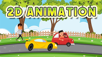 How To Create Animation Scene in PowerPoint   Make Animated PowerPoint Slide