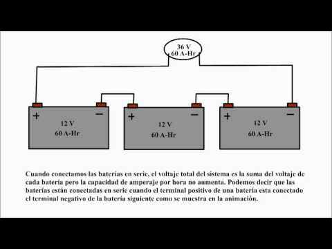 Vídeo: Com puc connectar una bateria?