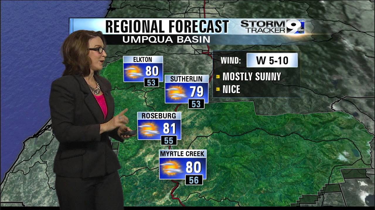 Cool Showery Weather This Week - YouTube