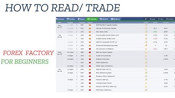 How to Read/Trade Forex Economic Calendar | Forexfactory