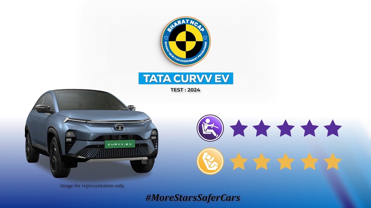 TATA - Curvv.EV