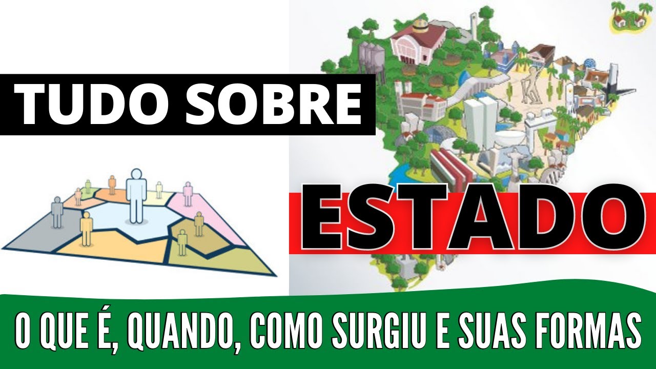 O QUE É UM ESTADO? | ESTADO SOBERANO: QUANDO E COMO SURGIU E AS 3 ...