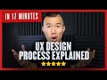 UX Design Process Explained (in 17 Minutes)