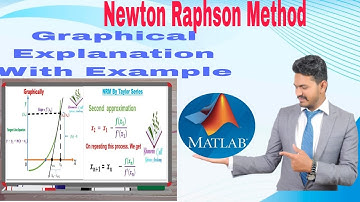 Newton Raphson Method | Numerical Methods |NRM|  Definition|Derivation|Formula & Example|Lecture 07