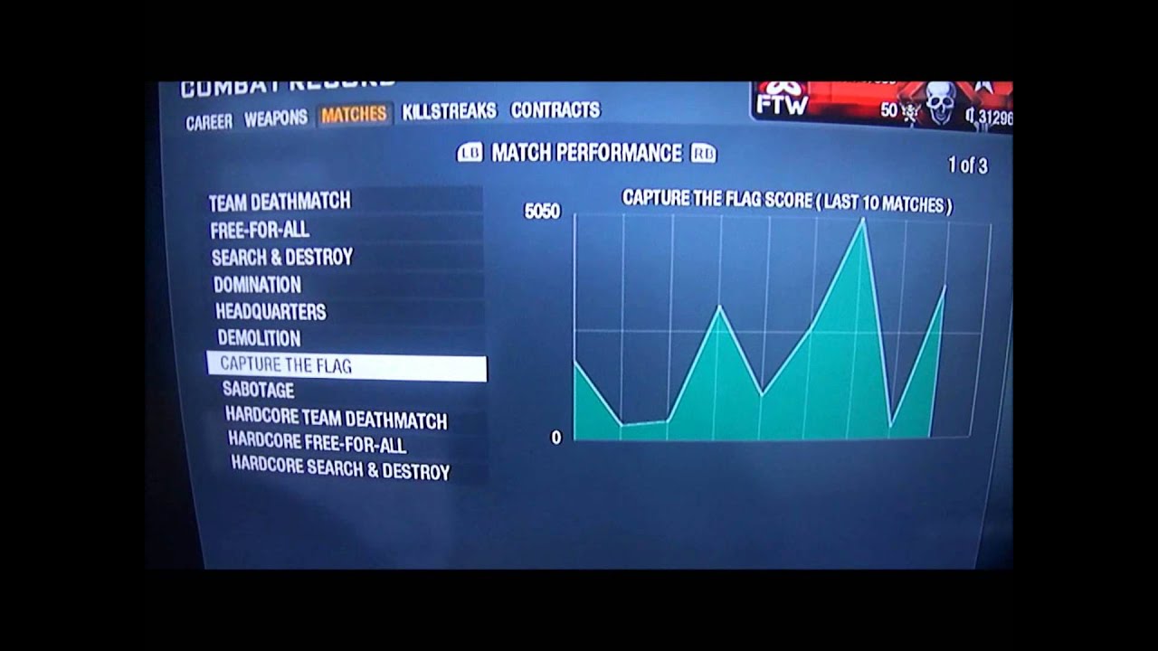 Worlds Best Black Ops Combat Record! HD |GooN Forces