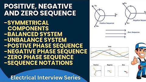 What is Symmetrical Components || || Power system|| Positive Negative and Zero Phase Sequence ||