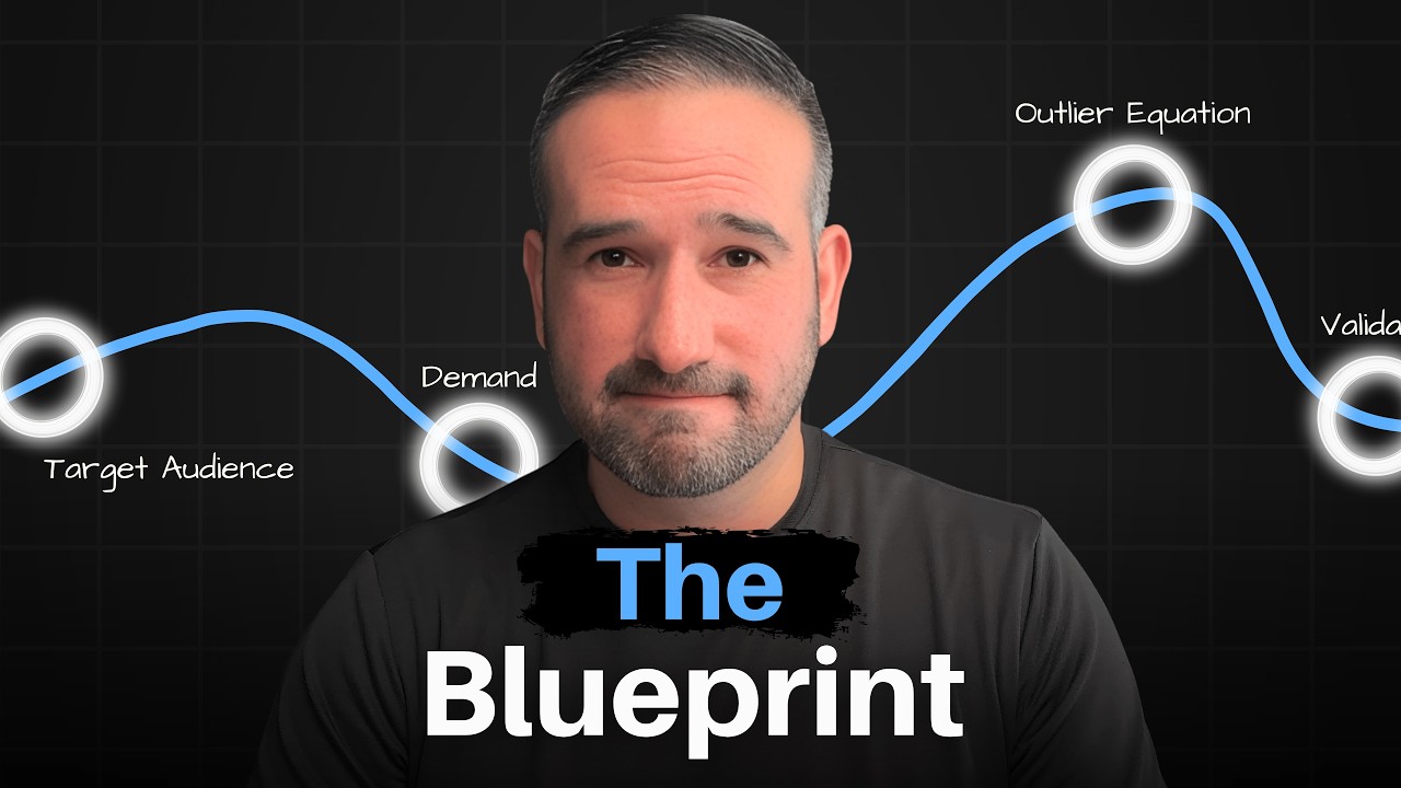 The Harsh Truth About How Small Creators Blow Up