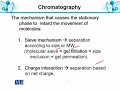 CHE301 Analytical Chemistry & Instrumentation Lecture No 65