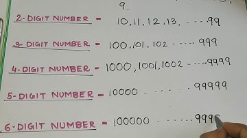 Class-3. chapter -1,"Numbers upto Ten Thousand"(part-1)