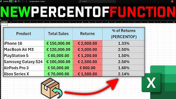 How to Use PERCENTOF Function in Excel FAST!