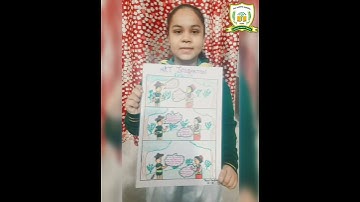 ART INTEGRATION: ENGLISH #ARTINTEGRATION #ENGLISH #ARTINTEGRATIONENGLISH #experiential learning