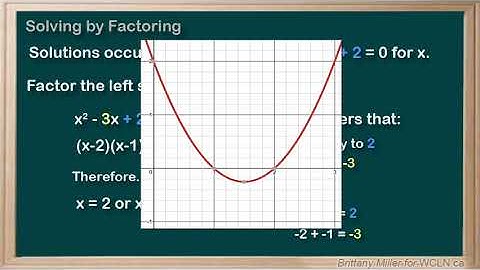 WCLN - Solving Quadratics by Factoring