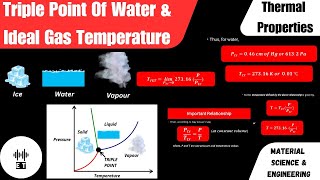 Triple Point Of Water | Ideal Gas Temperature | Thermal Properties