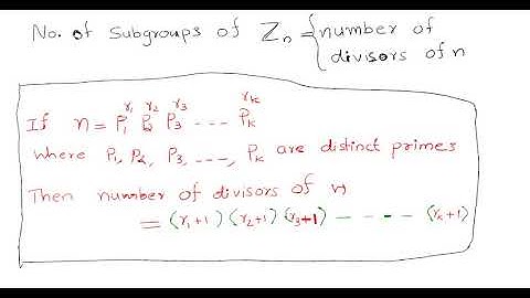 Number of subgroups of Zn