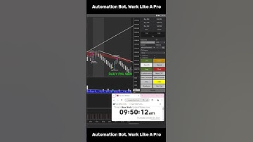 Automation Bot Perform Well in the NQ Market with help of Trade Copier | Slingshot Bot #ninjatrader8
