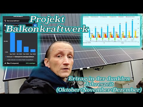 PV-Anlage Erträge in der dunklen Jahreszeit / Priwatt Balkonkraftwerk @StefCo76