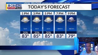 WX Around The Clock Afternoon Update 06/05/25