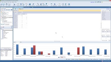 Toad Data Point - How to publish pivot grid data in Toad Data Point