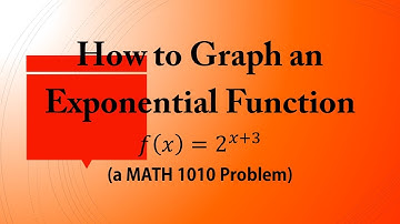 How to Graph an Exponential Function