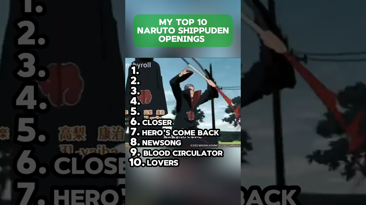 MY TOP 10 NARUTO SHIPPUDEN OPENINGS 