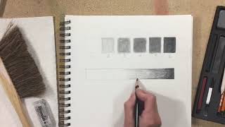 Value Scale tutorial