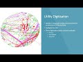 The Importance of CAD in Utility Reporting