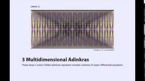 Computer Code in the Equations that Capture the Fabric of the Cosmos
