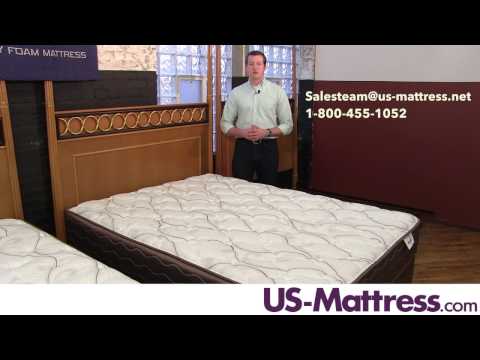 spring-air-back-supporter-saint-tropez-firm-mattress-expert-review-with-andrew