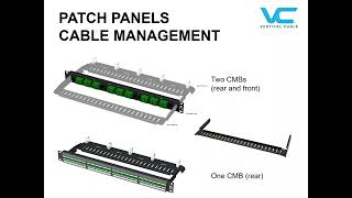 Celebrity 2025 01 29 Microcom Technologies Webinar Featuring Vertical Cable Profile