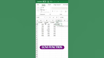 Tutorial of LCM Function in MS Excel | Ms Excel Tutorials