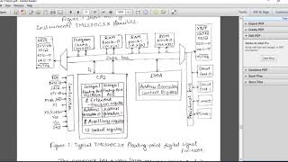 Floating point processors