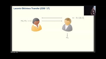Pairing-Based Cryptography 2 (Asiacrypt 2024)
