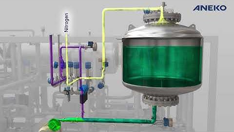 Aneko - Contibev - Carbomixer