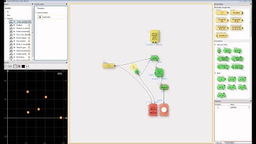 [01][eng] NeutrinoParticles Editor - Basics 1/3