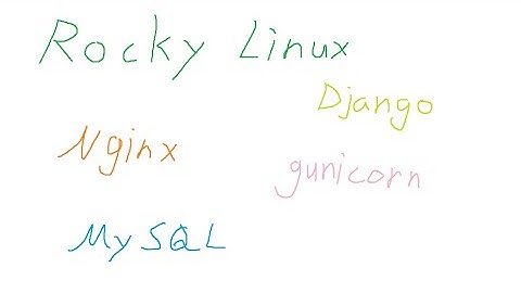 Rocky Linux + Django + Nginx + Gunicorn + MySQL でデプロイ (in virtualbox)
