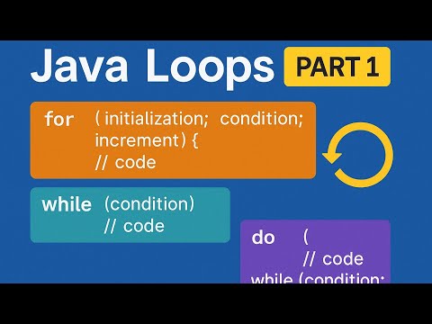 Understanding Java Loops: A Beginner's Guide to Coding (Part 1)