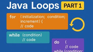 Understanding Java Loops: A Beginner's Guide to Coding (Part 1)