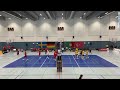 CEV Eurovolley Qualifier | SWE vs. TUR