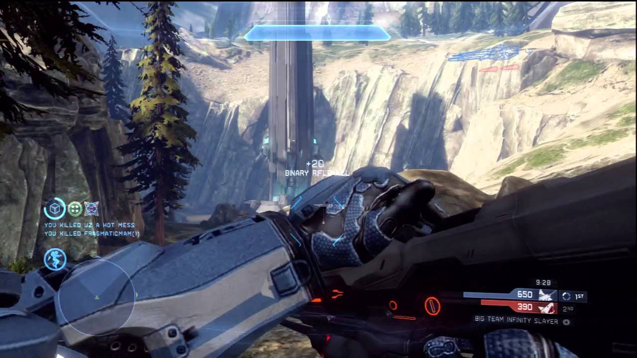 All Binary Rifle Tast