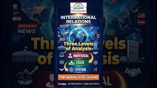 📚 PSIR मध्ये High Score हवा? | Use Three Levels of Analysis | PSIR Optional By Shridhar Galinde Sir
