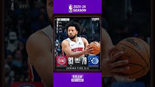 NBA Playoffs 2026 Games Today - May 2, 2026 #nbaplayoffs #nbagames #nbaedits #shorts