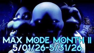 (05/22) Hyper Showdown Yes Fan || Five Nights at Freddy’s 1 Super Custom Night - Max Mode Month II