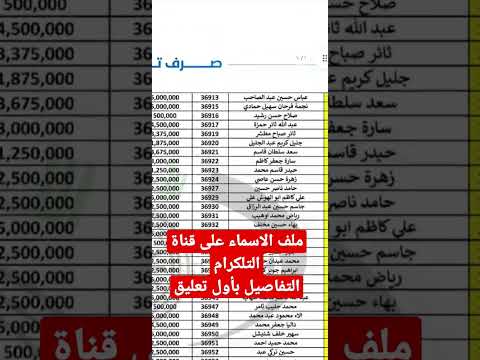 تعويضات ضحايا الارهاب الدفعة الثانية بغداد